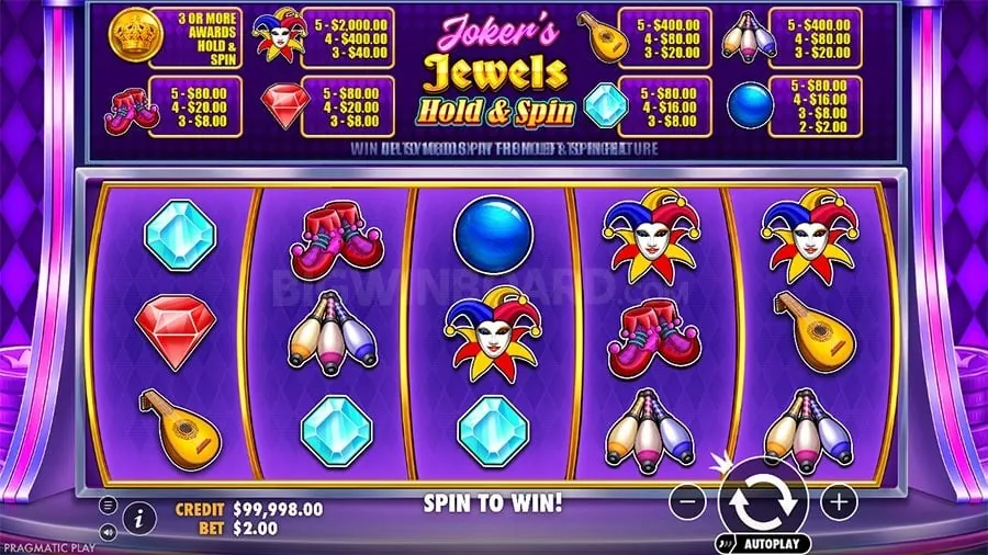 Tips for BMW555 Casino Login
